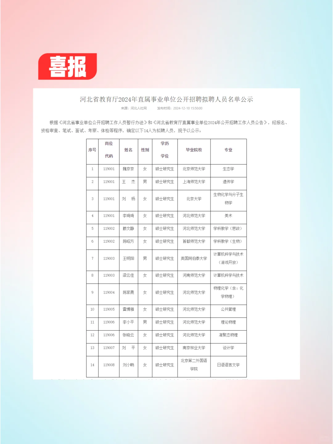 🌈喜报！省教育厅直属事业单位录用公示