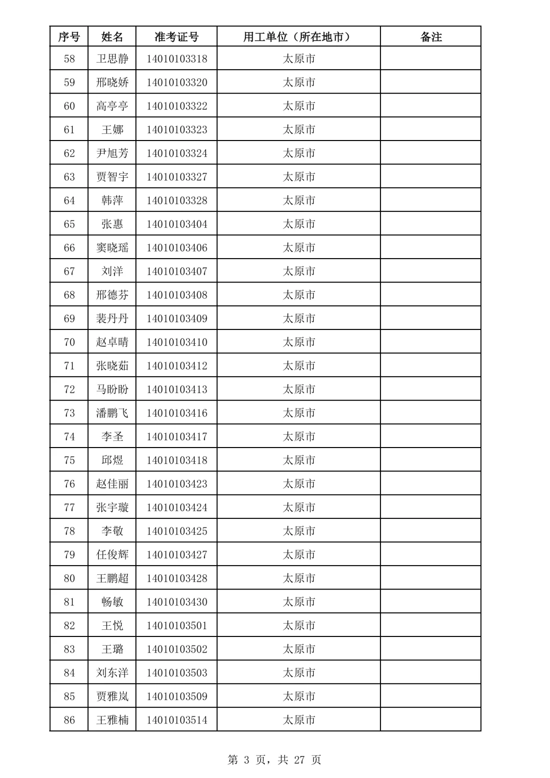 太原书记员入面名单
