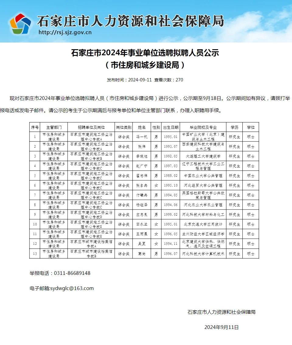 🎉出炉！石家庄住建局拟聘人员公示