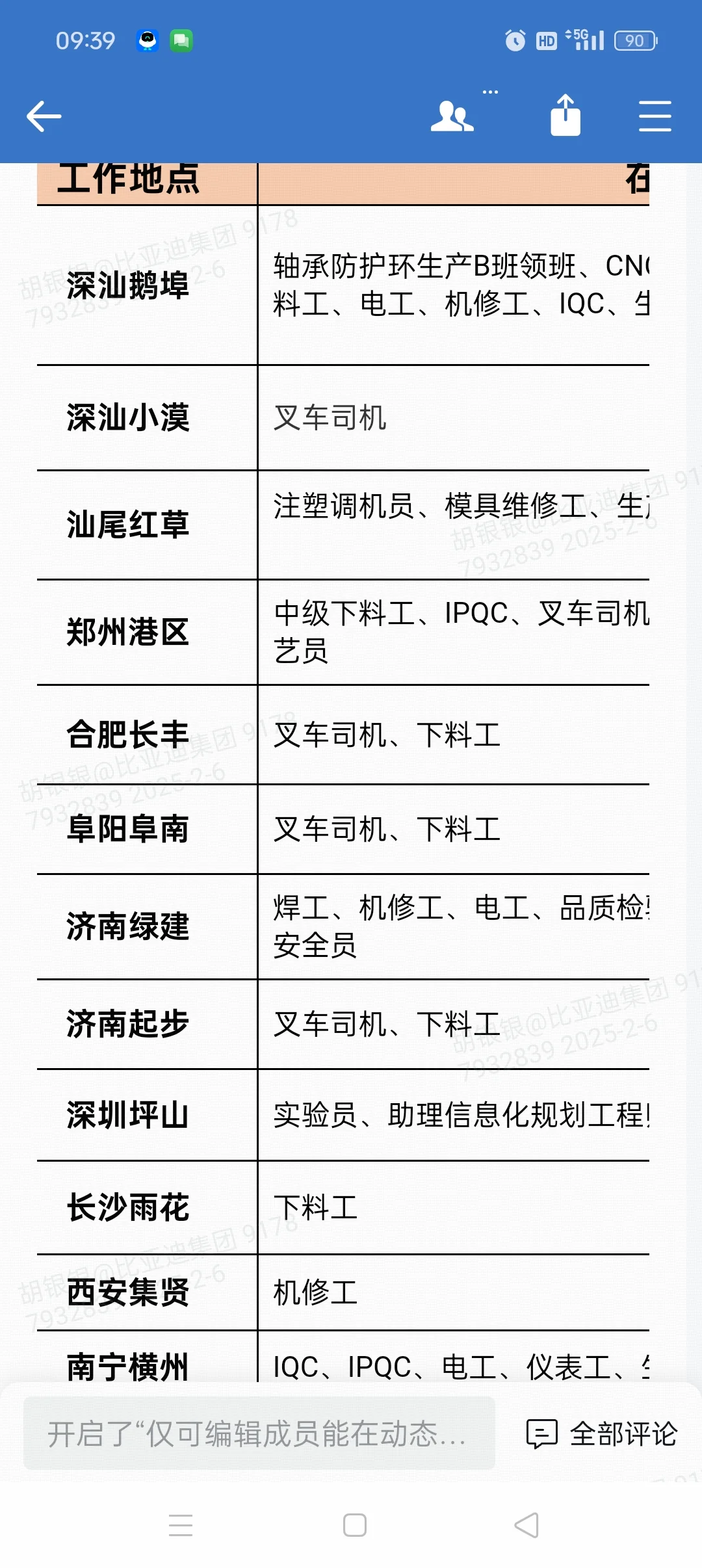 比亚迪可以招聘啦，有需要的可以帮忙内推！