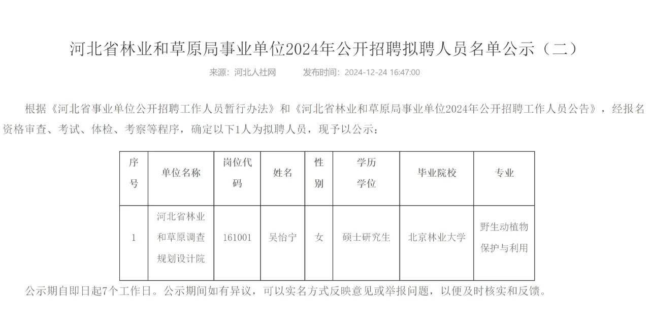 河北省林业和草原局拟聘人员名单公示