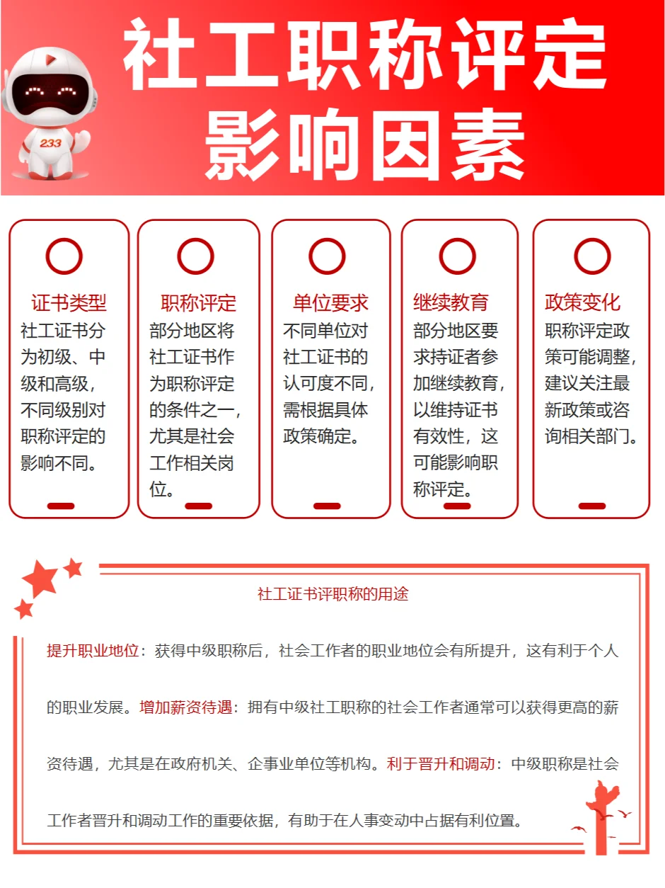 持有社工证能不能评职称，评职称有什么好处