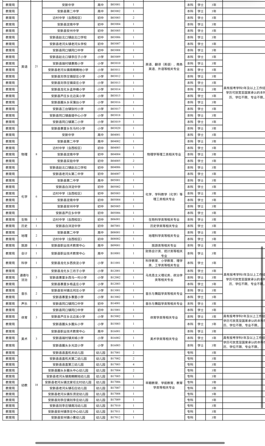 安新 你做个人吧