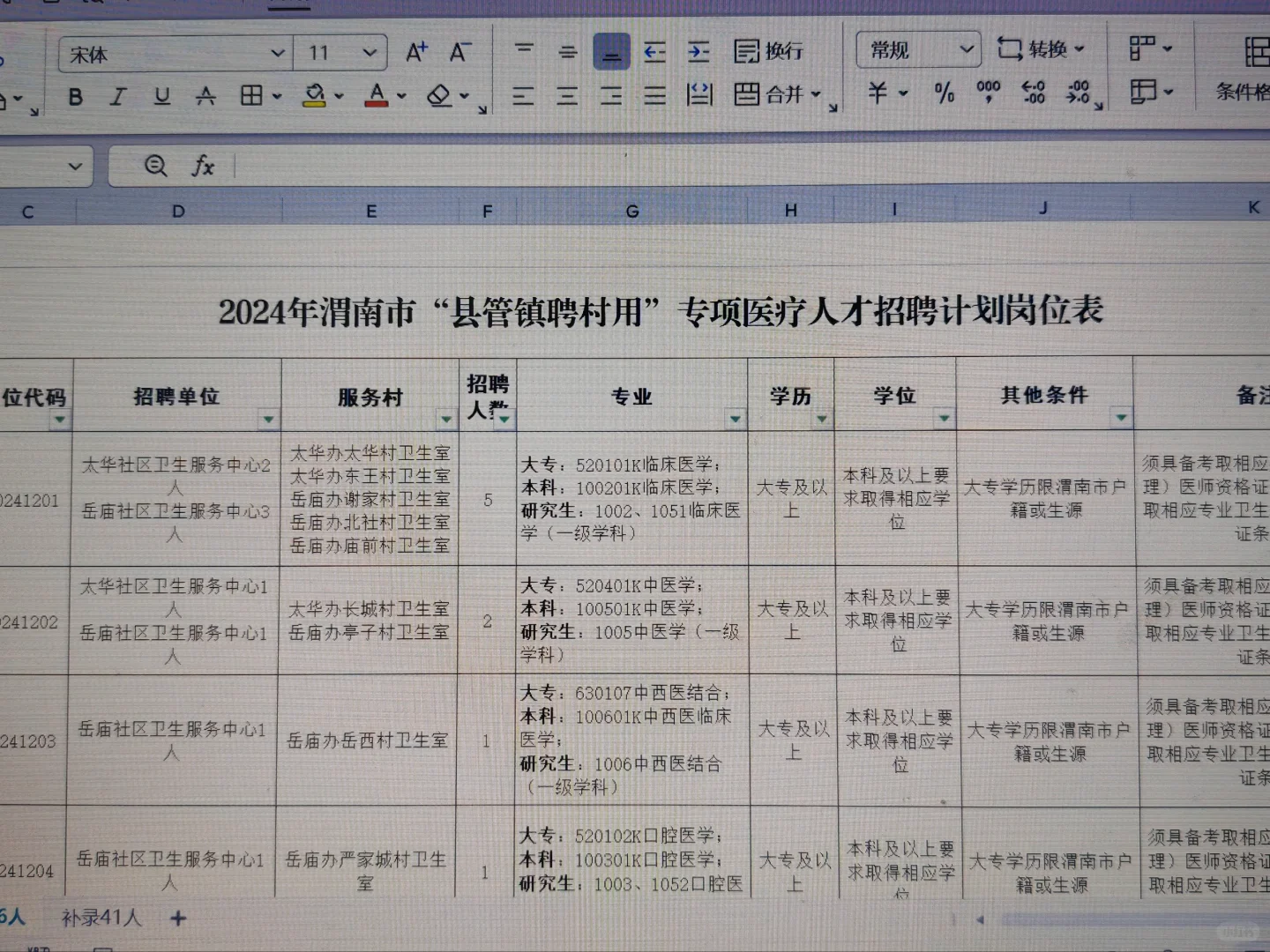 渭南镇办又补录了41个岗位，快进来看