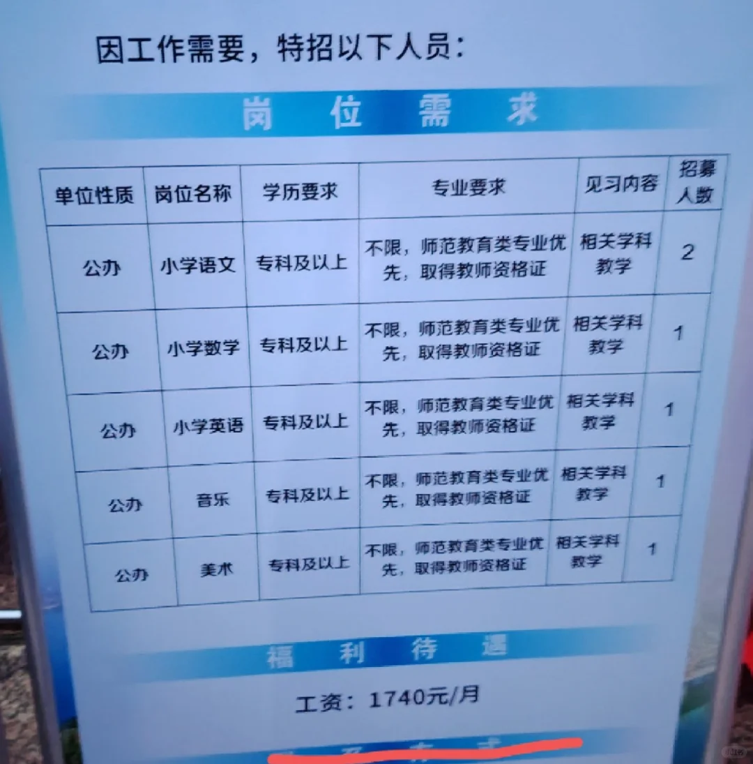 我们这个县城招见习教师（代课老师）癫了