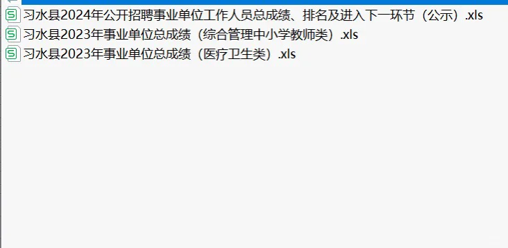 习水最终报名人数出啦？