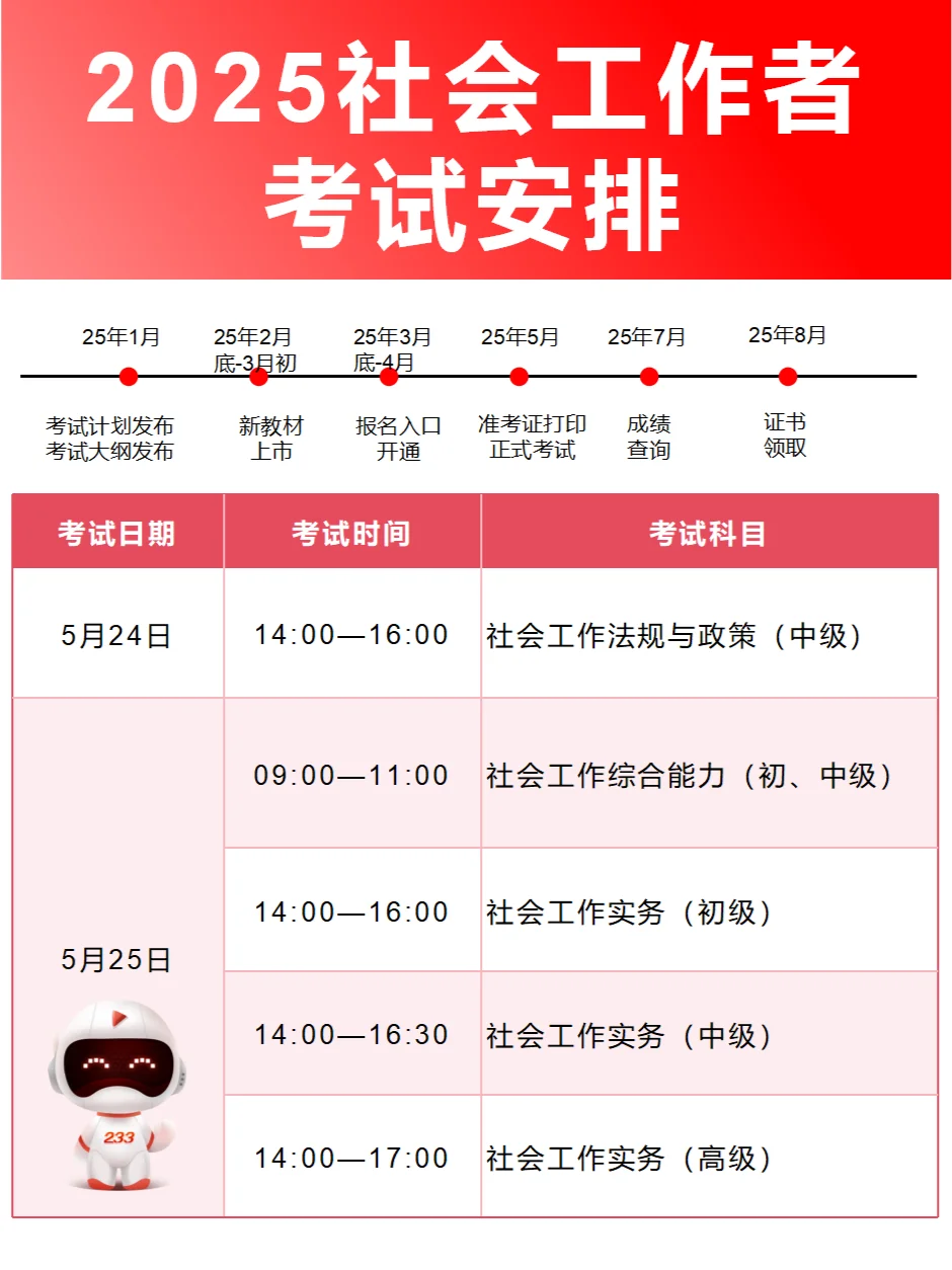 持有社工证能不能评职称，评职称有什么好处