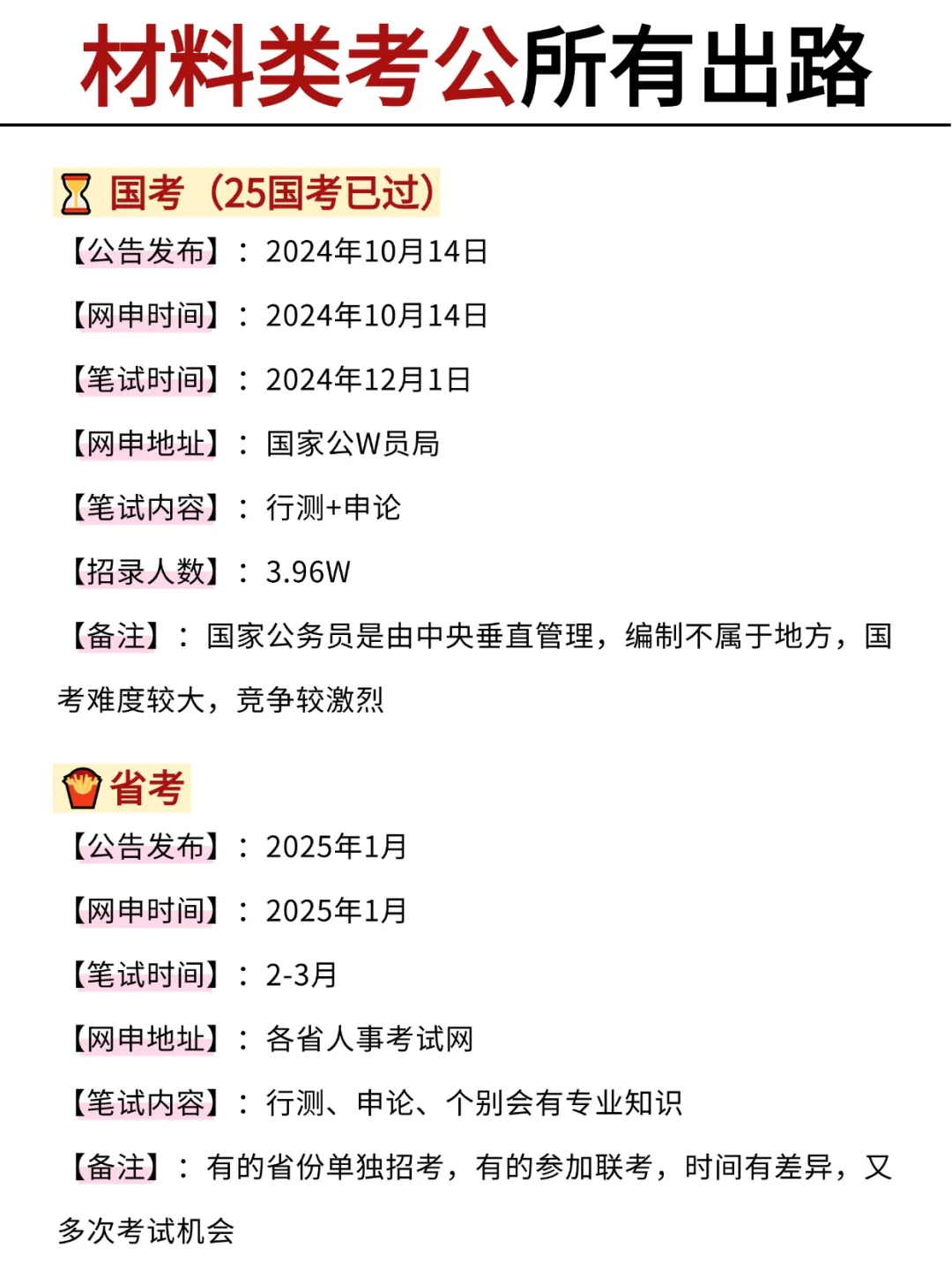 不是，材料类专业考公你在迷茫个什么劲啊啊