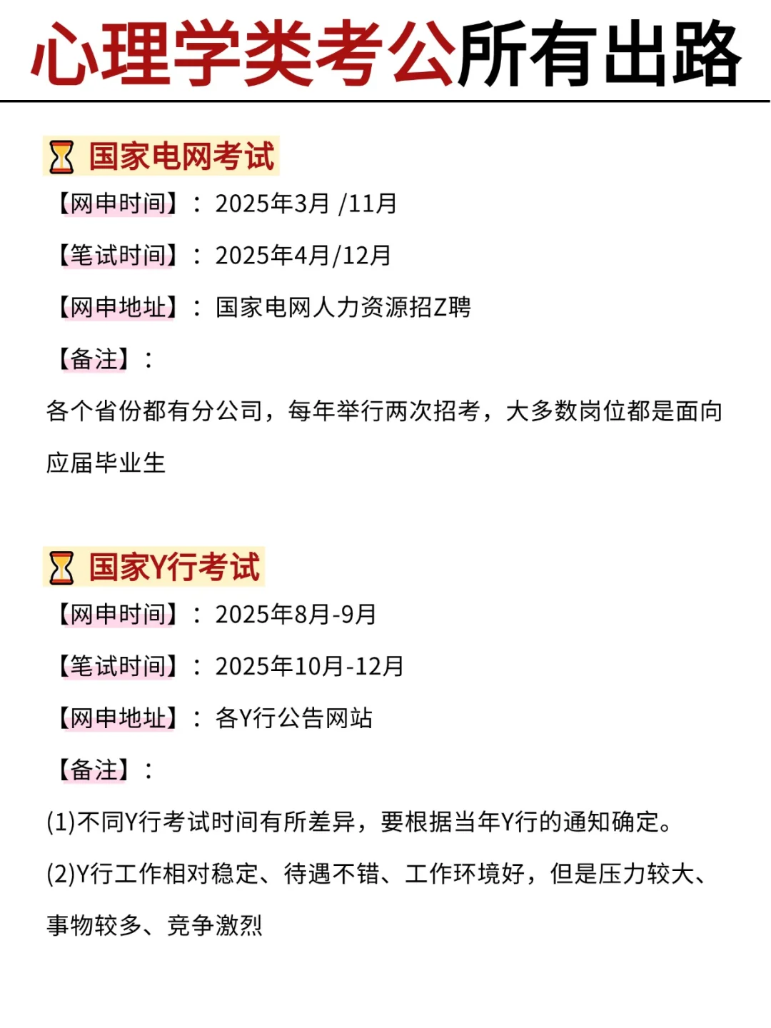 不是，心理学类考公你在迷茫个什么劲啊啊啊