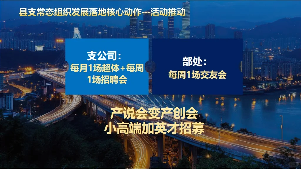保险课件：县支公司常态组织发展操作手册