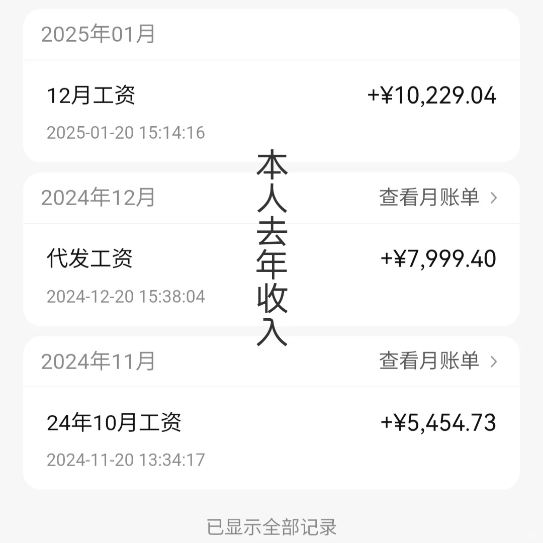 24届食品人怎么样了？