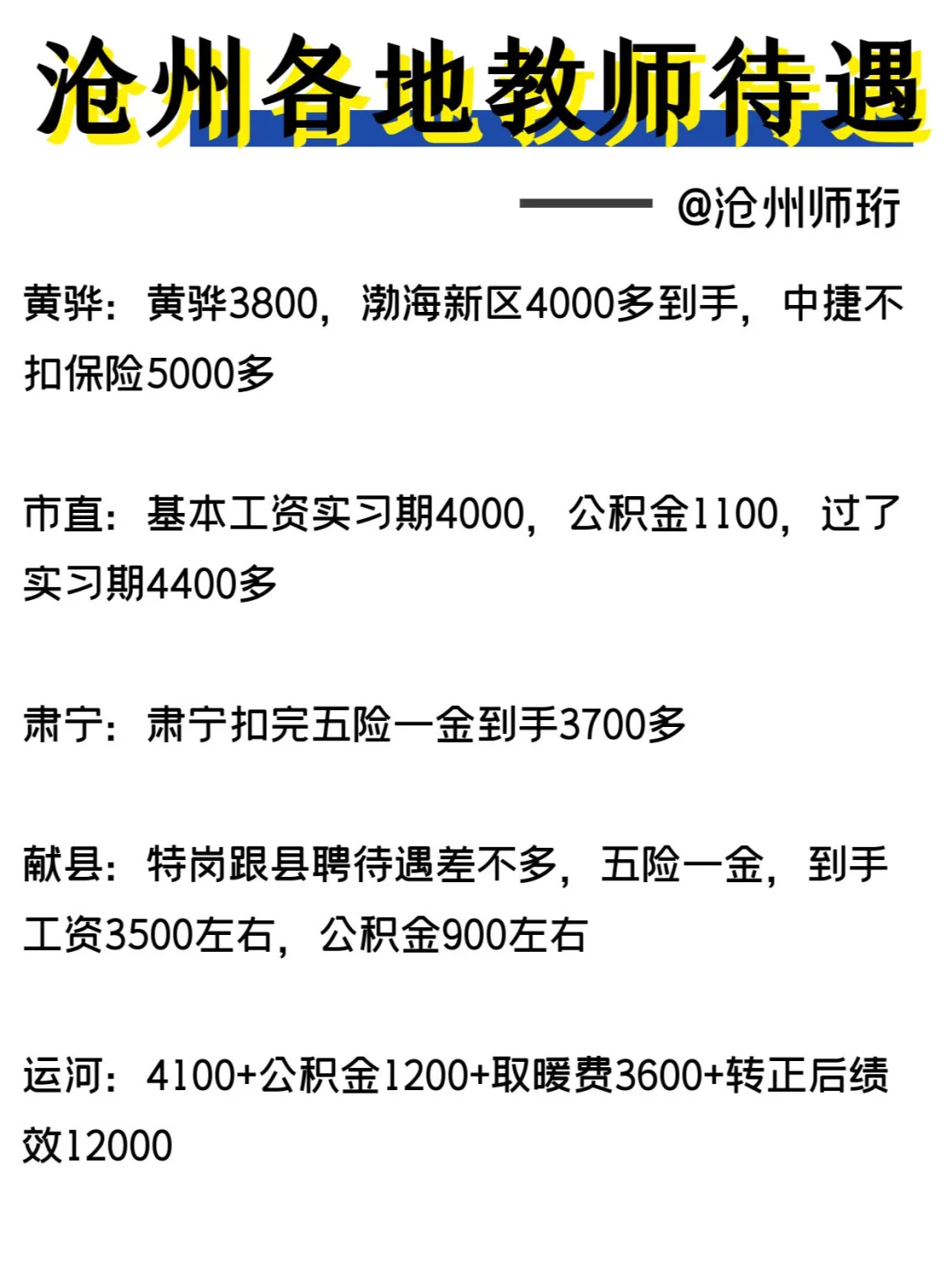 沧州各地的教师xz待遇都是多少呀~