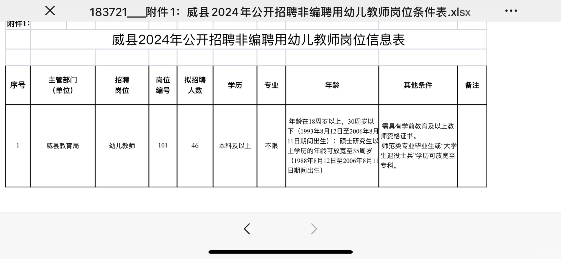 威县非编招聘！预计8月24日考试