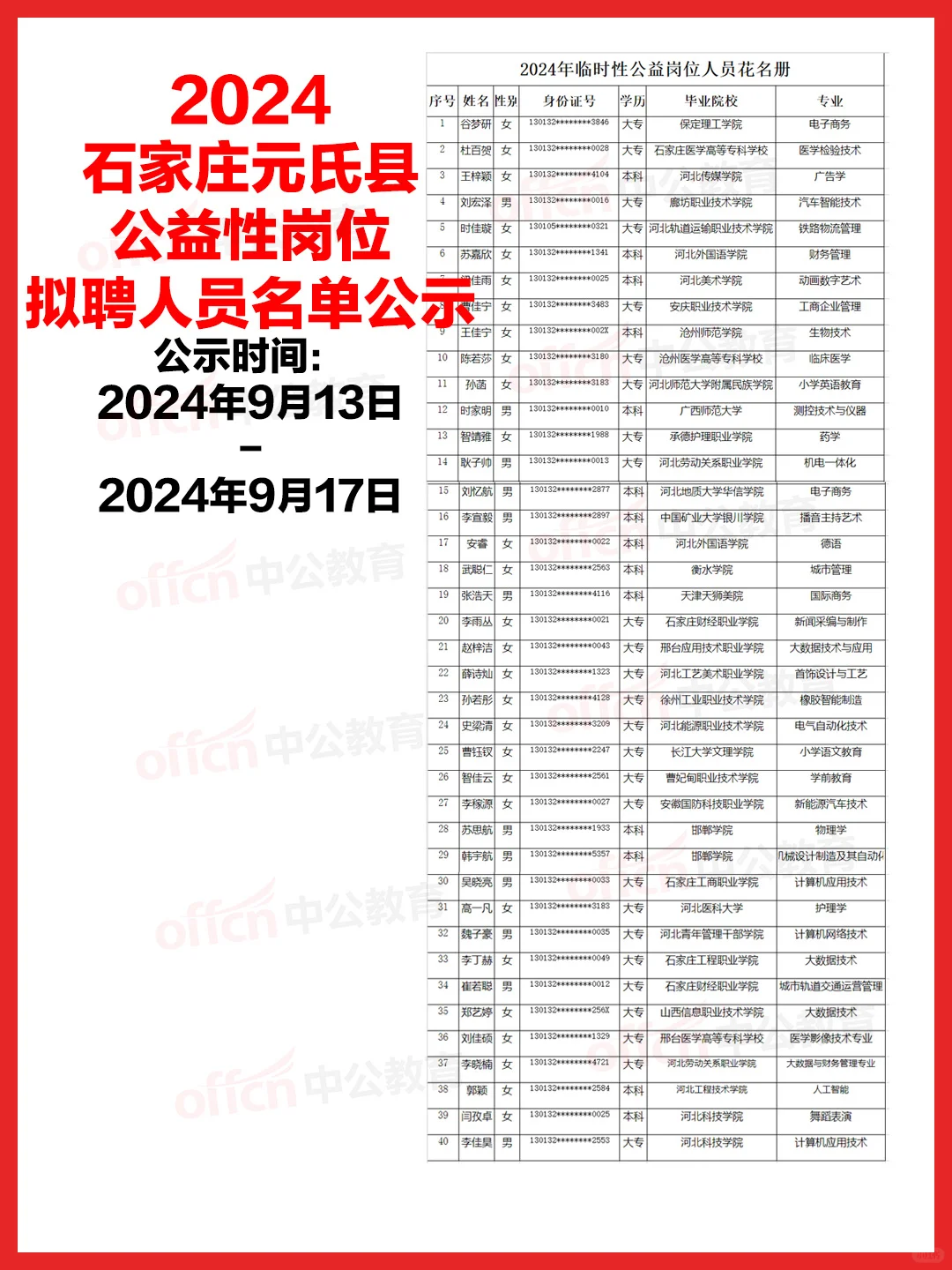 河北公益性岗位人员名单公示表（石家庄）