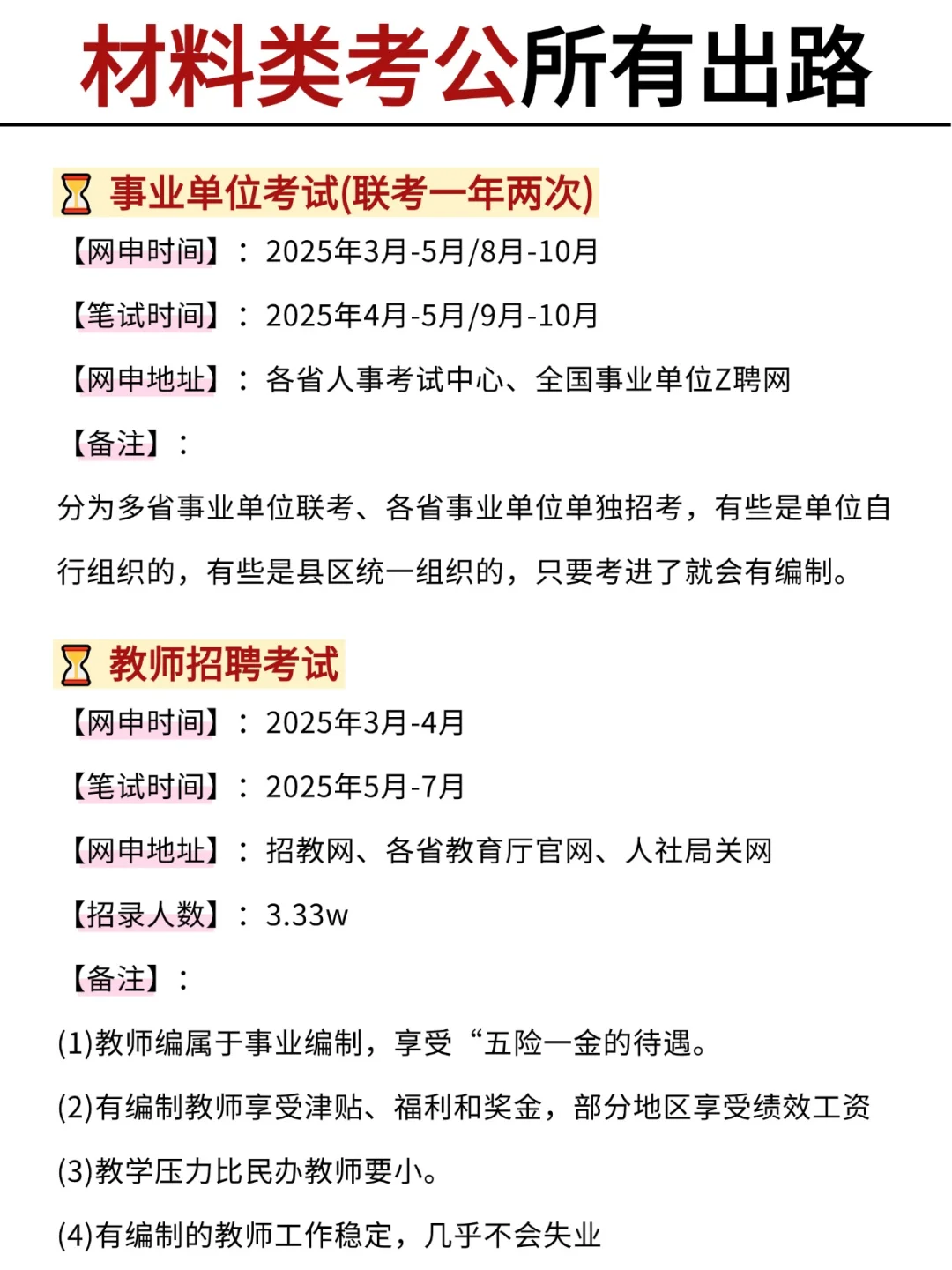 不是，材料类专业考公你在迷茫个什么劲啊啊