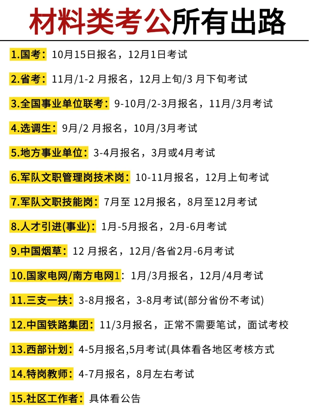不是，材料类专业考公你在迷茫个什么劲啊啊