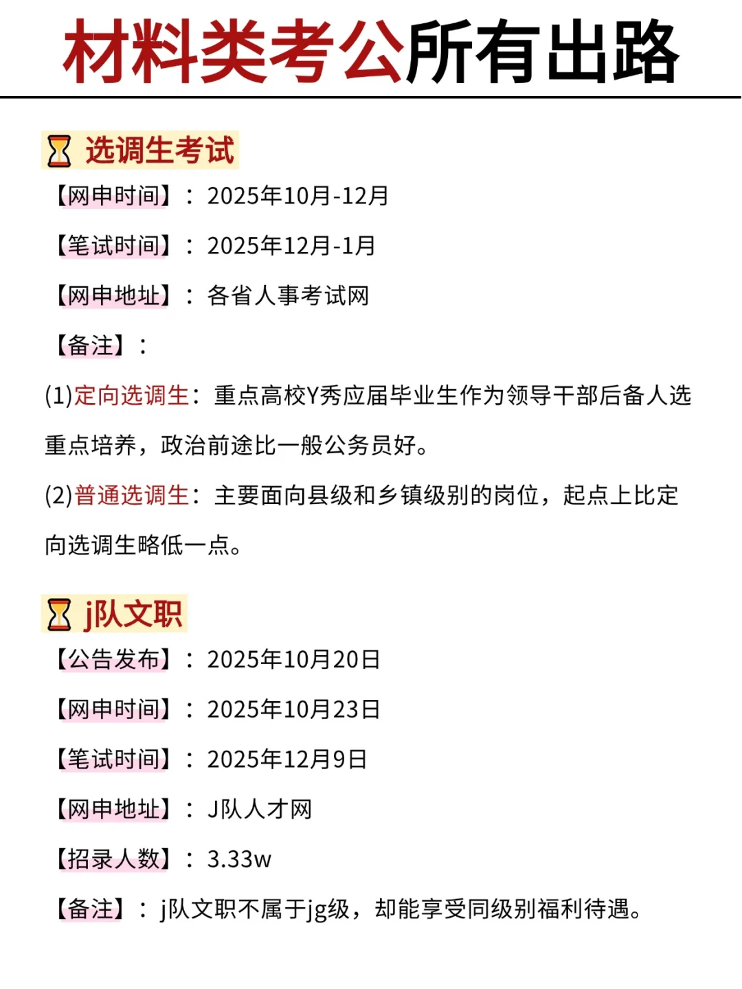 不是，材料类专业考公你在迷茫个什么劲啊啊