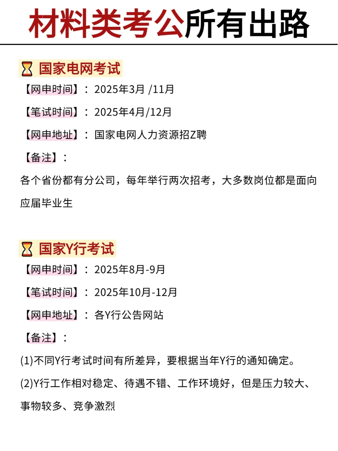 不是，材料类专业考公你在迷茫个什么劲啊啊