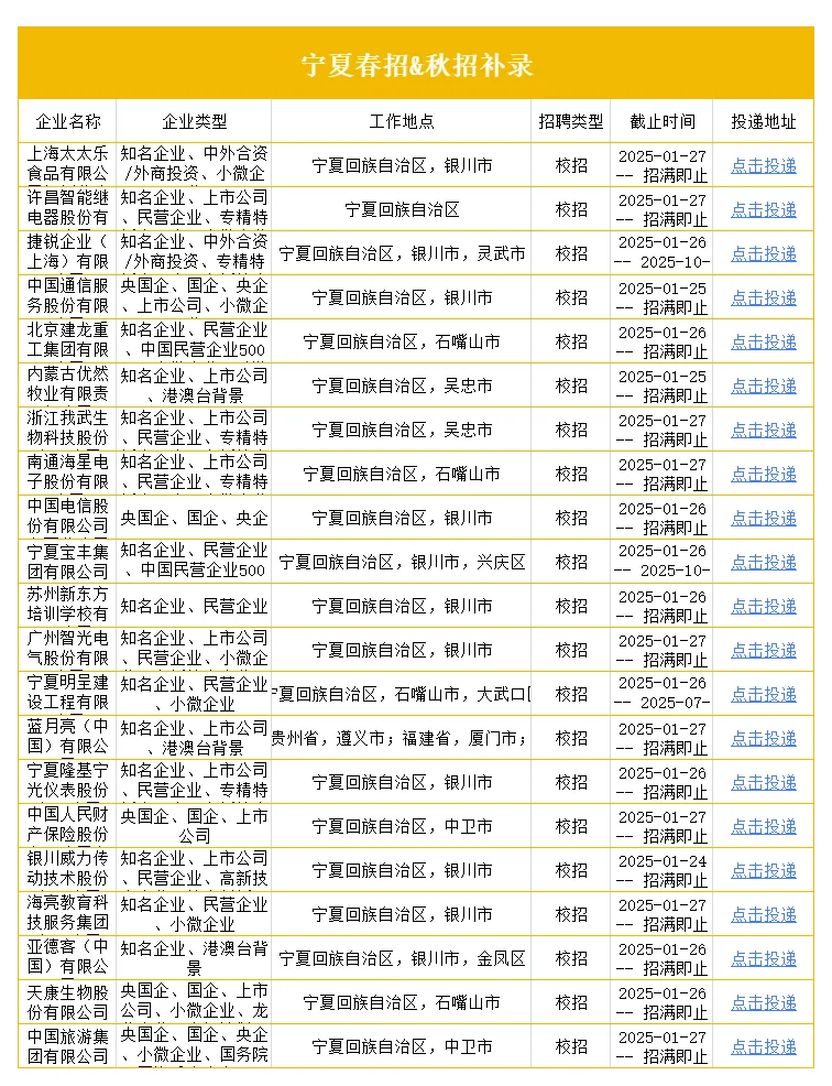 宁夏家门口的春招来啦✨