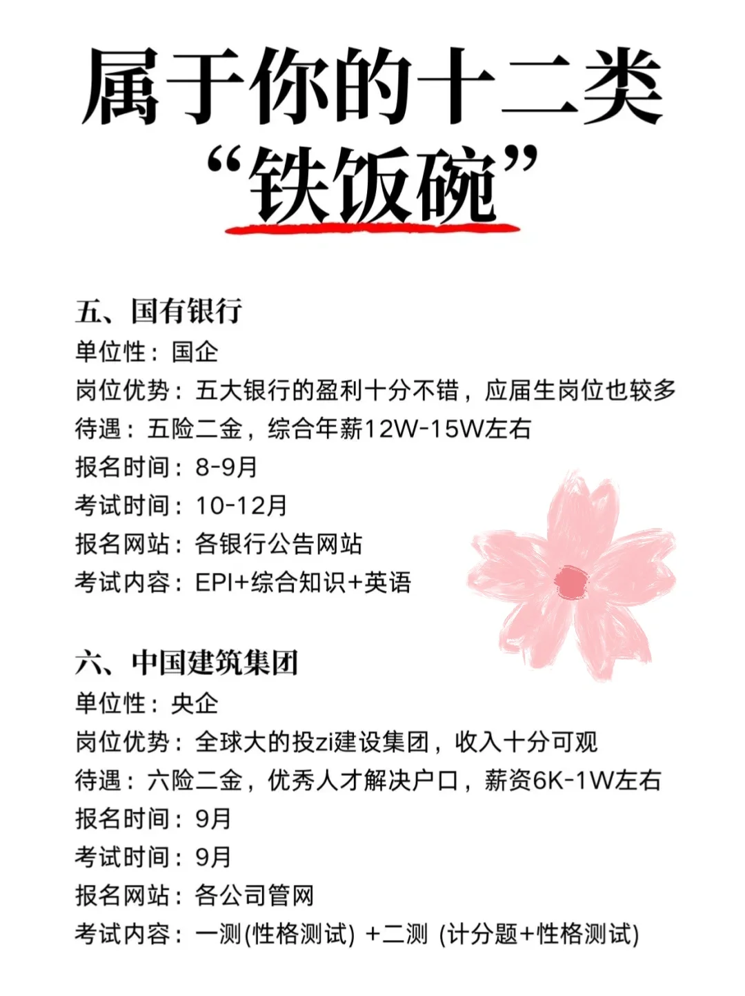 十二类 “铁饭碗”快端一个！！！