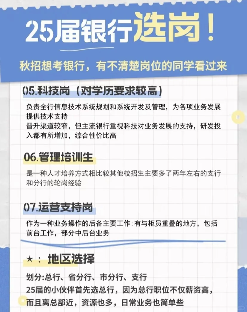 银行秋招不会看岗，给你们列举出来！