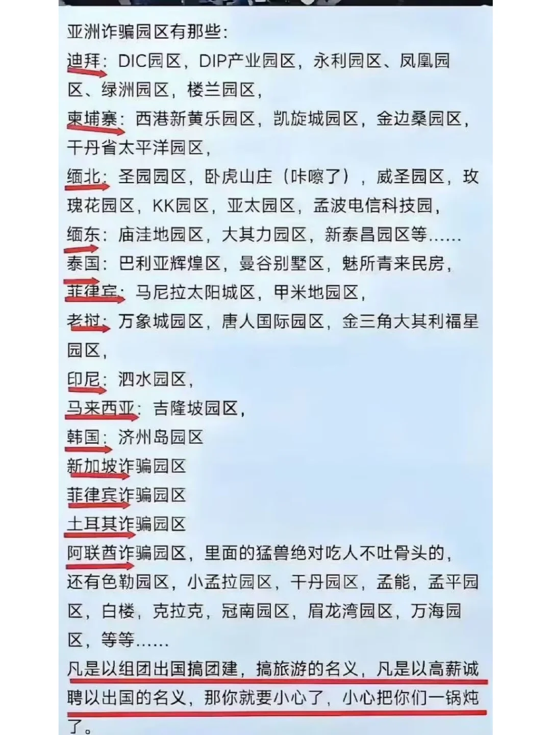 原来除了泰国缅甸还有这么多诈骗园区？