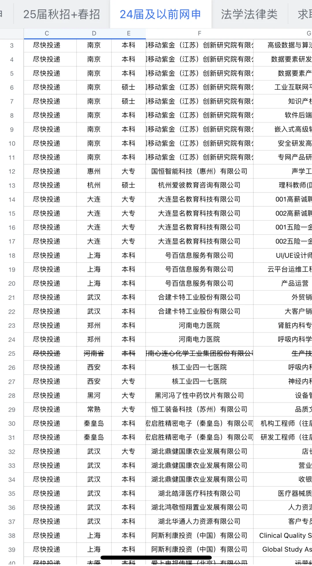 2月建议大胆冲央国企