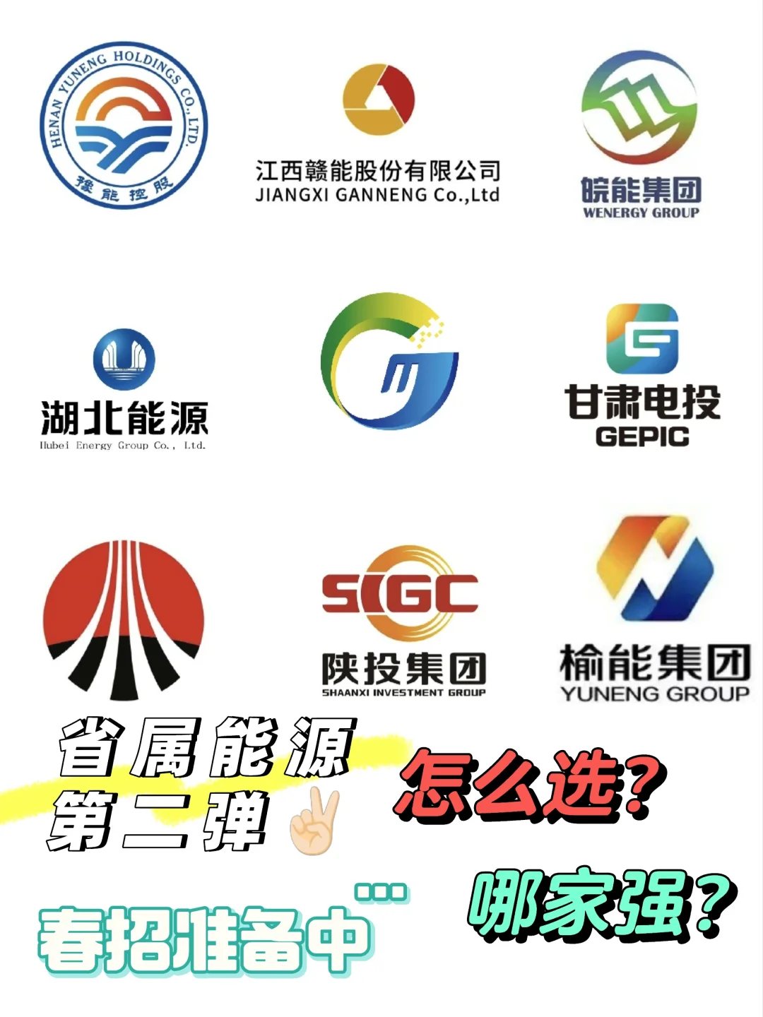 省属能源企业错综复杂！应届生怎么选？看这