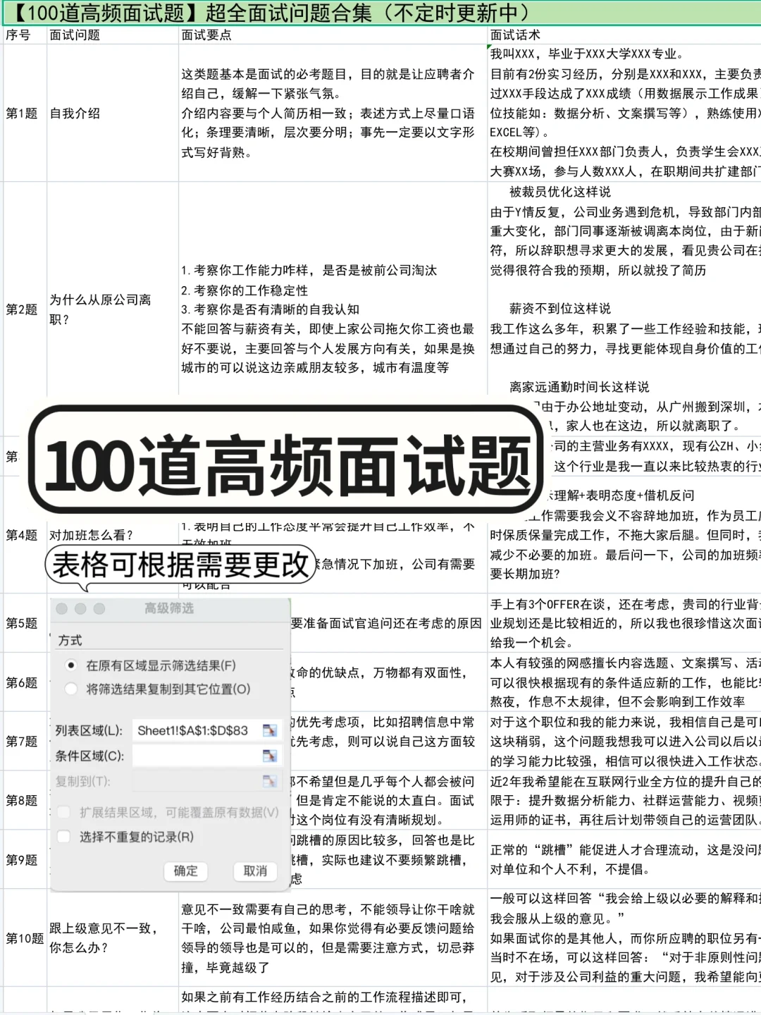 🤔有点变态但很好用的避雷垃圾公司偏方