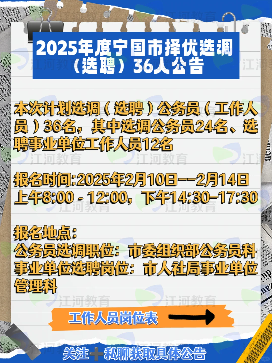 2025宁国市择优选调（选聘）36人啦