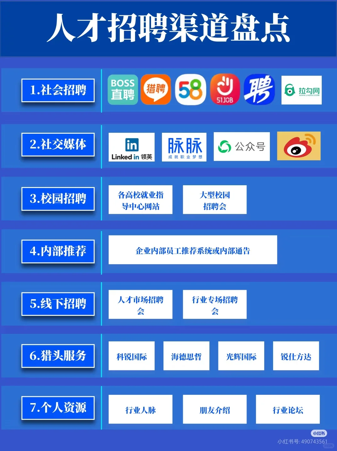 找工作必看👀 全类型求职平台大盘点