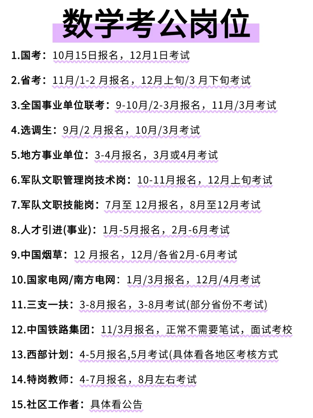 不是，数学专业考公你在迷茫个什么劲啊啊啊