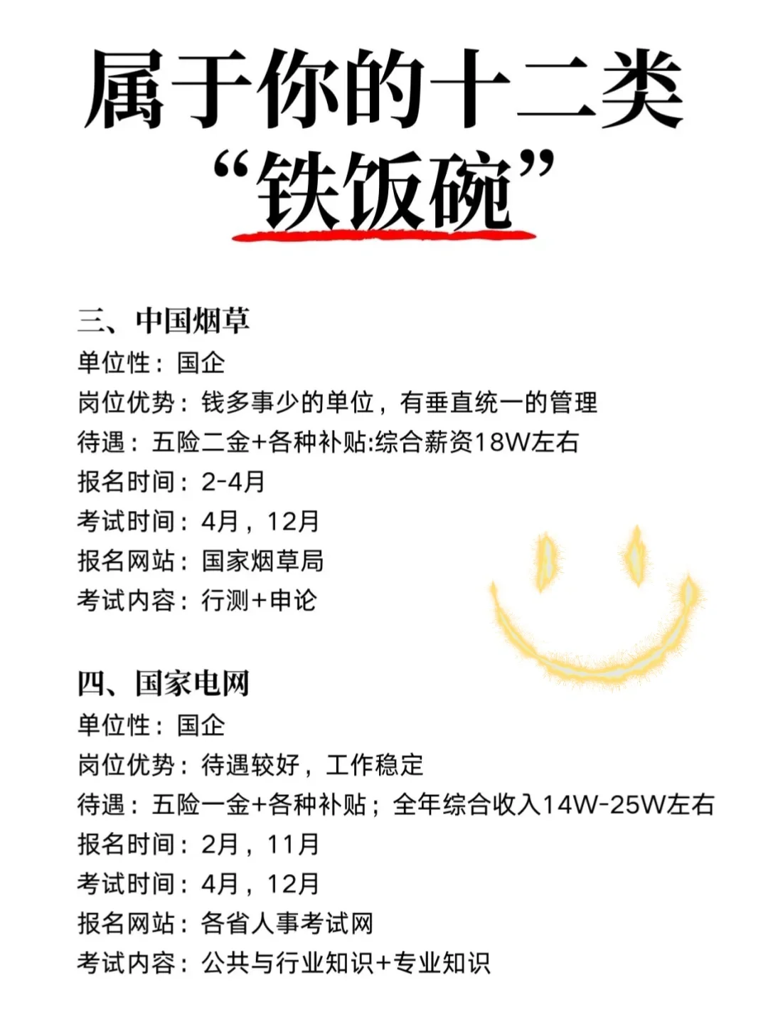 十二类 “铁饭碗”快端一个！！！