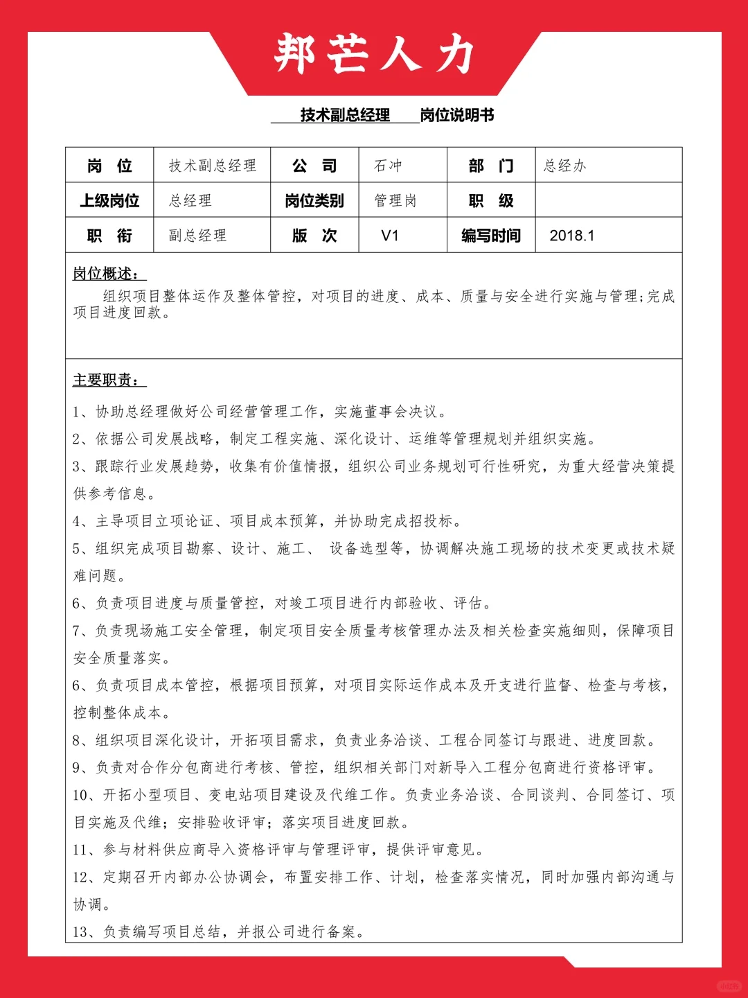 HR干货｜科技公司50个职位说明书