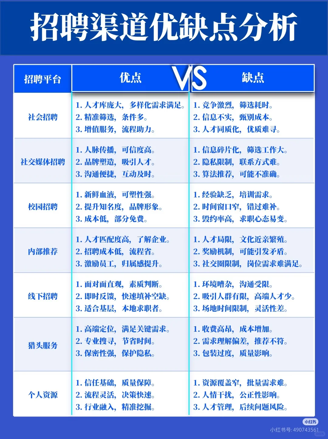 找工作必看👀 全类型求职平台大盘点