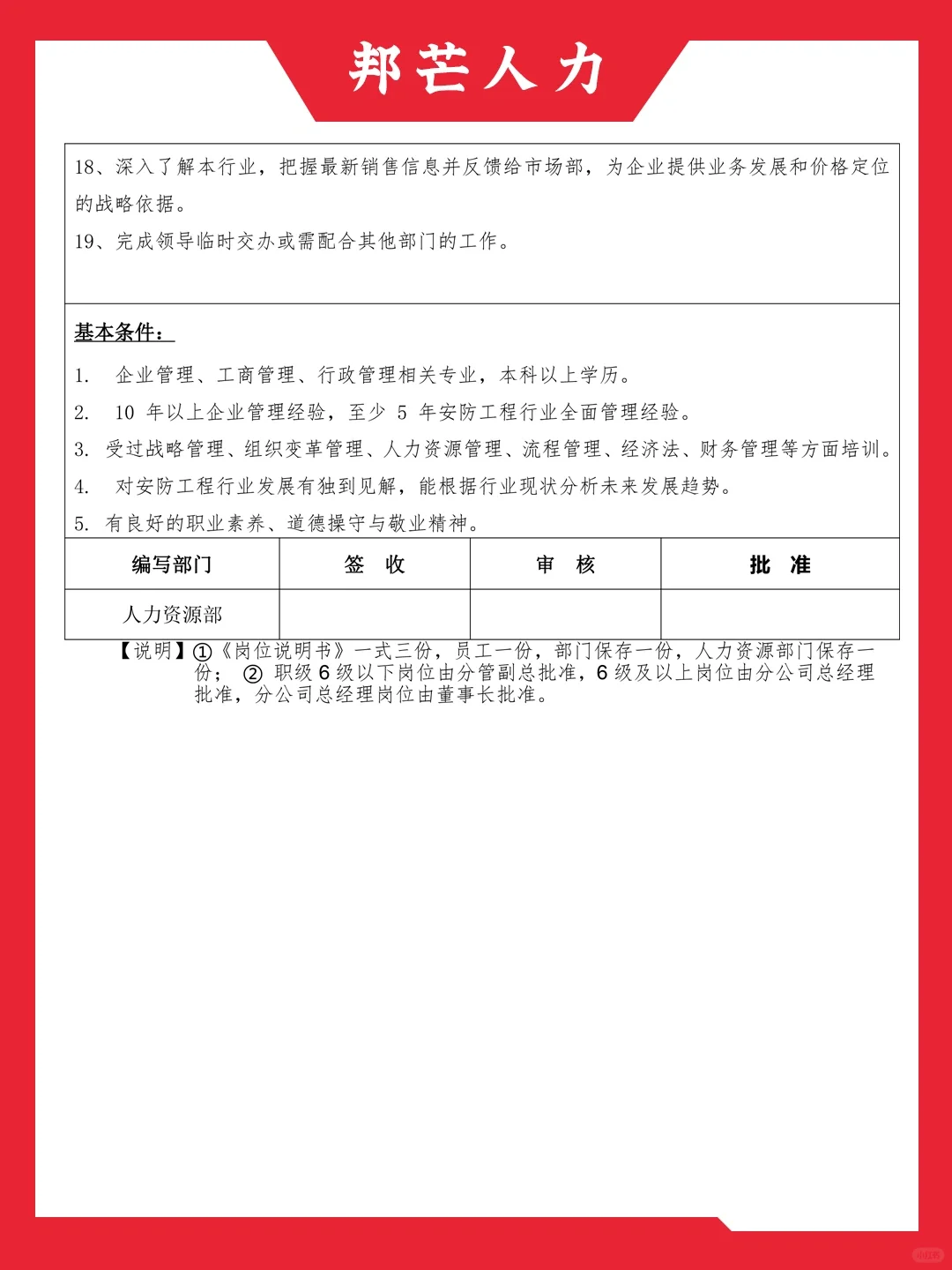 HR干货｜科技公司50个职位说明书