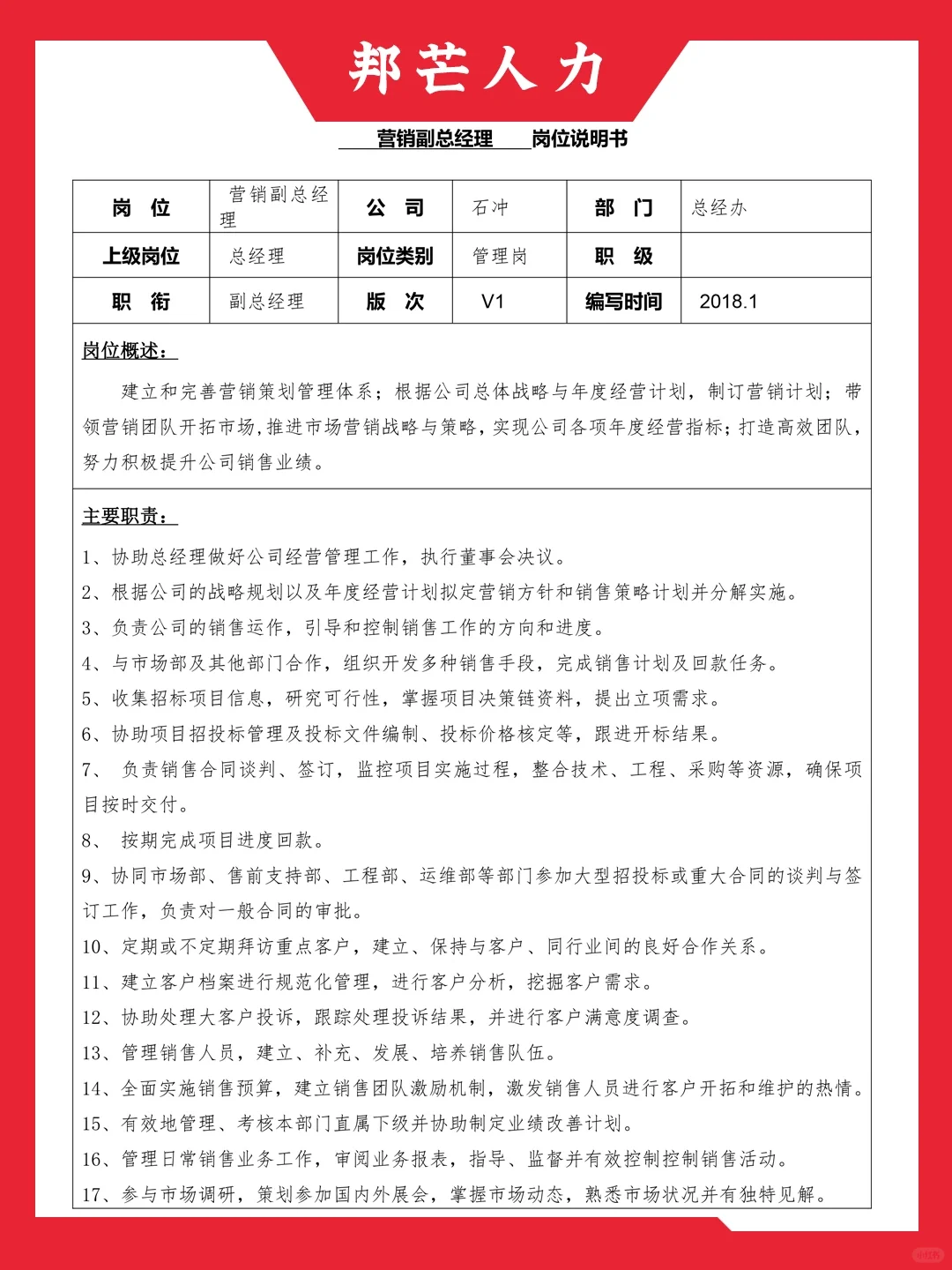 HR干货｜科技公司50个职位说明书