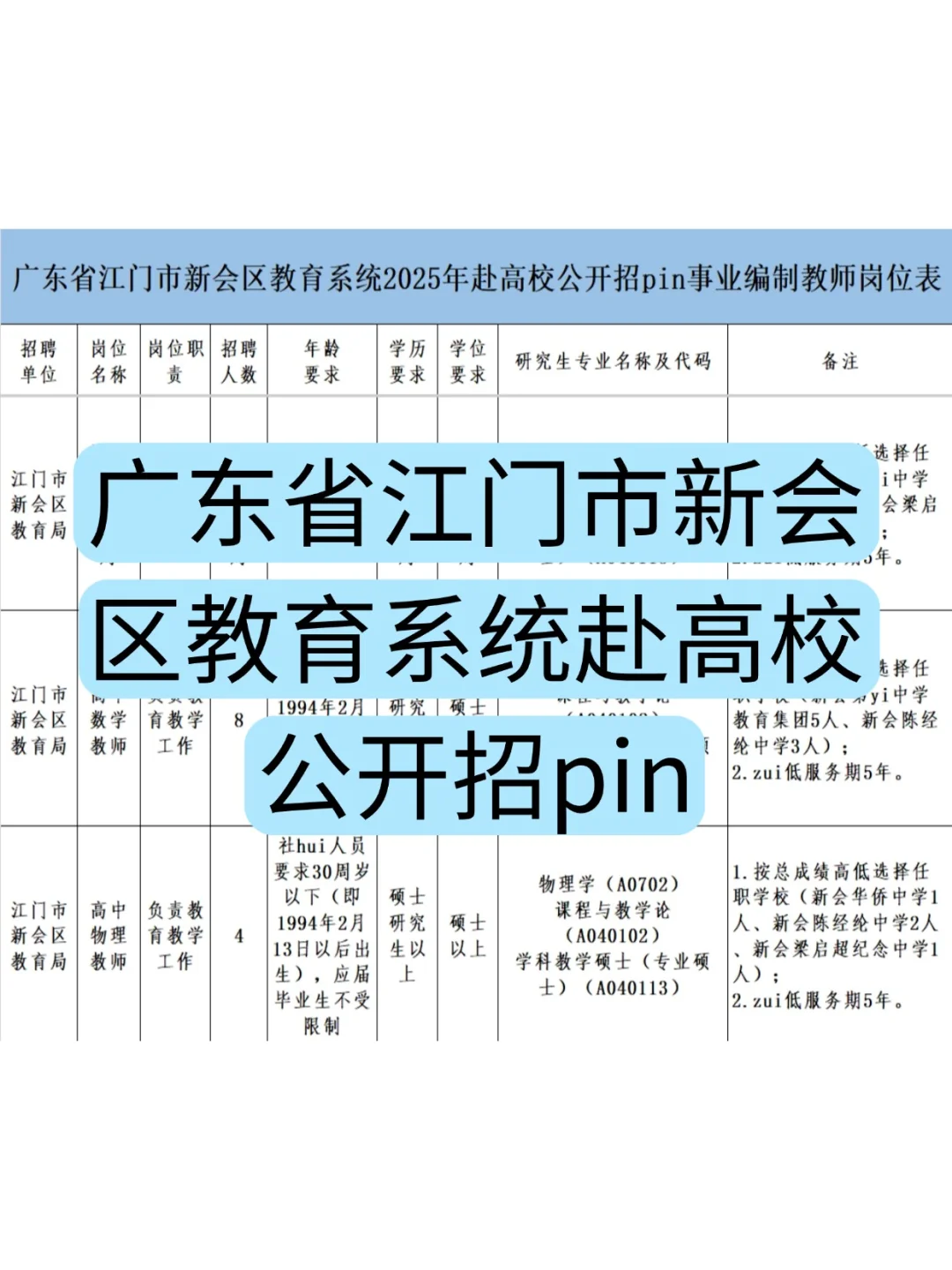 江门市招50人！快来看看有适合的吗?