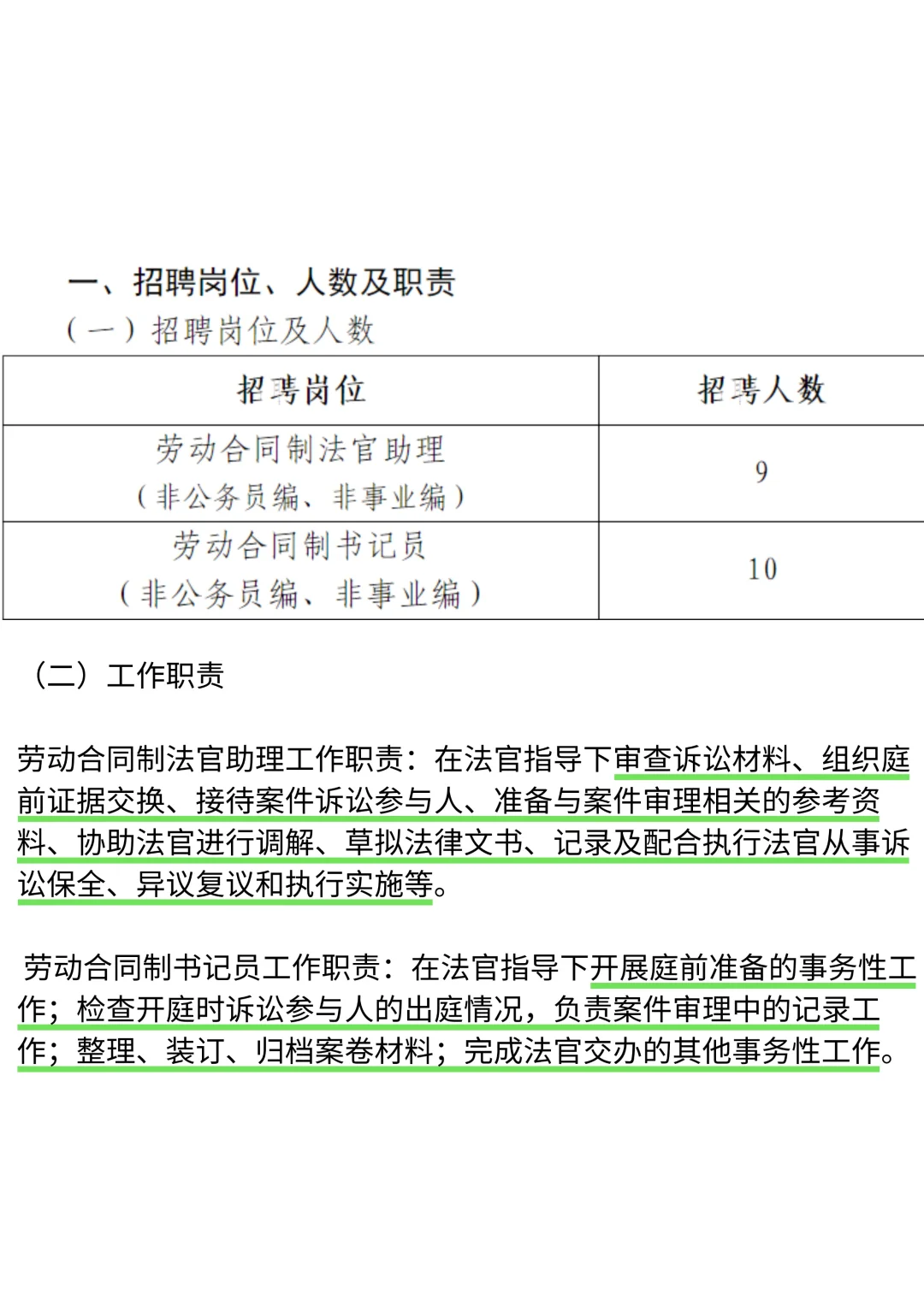 f院合同制！招19人，合同工一定比编制差吗