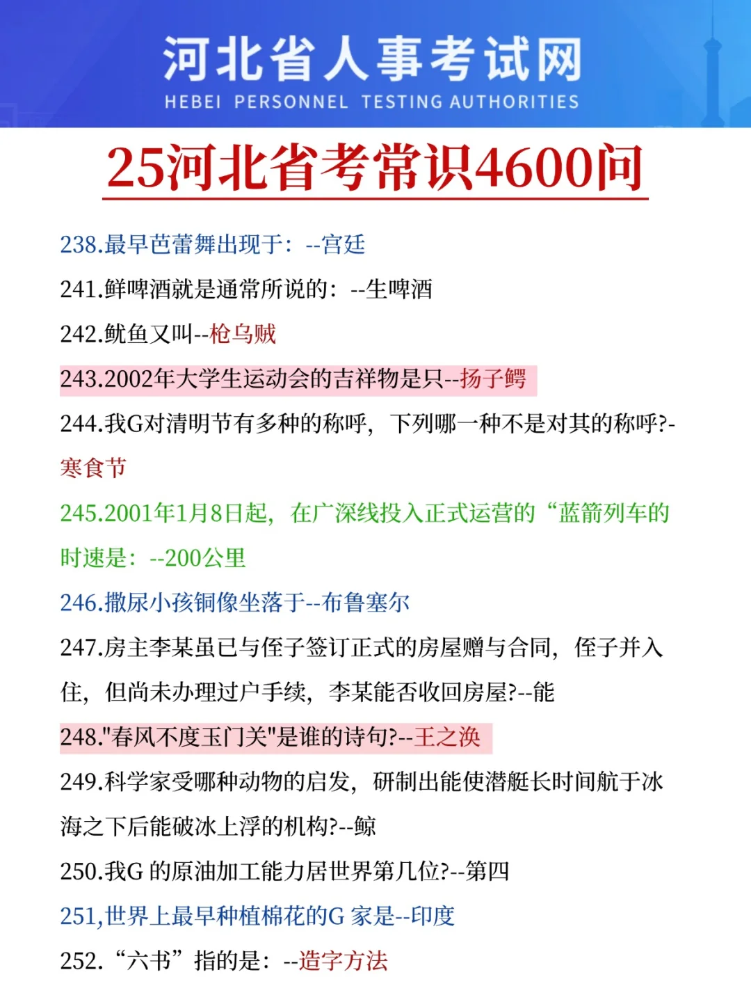 河北省考会惩罚每一个不用心看公告的人