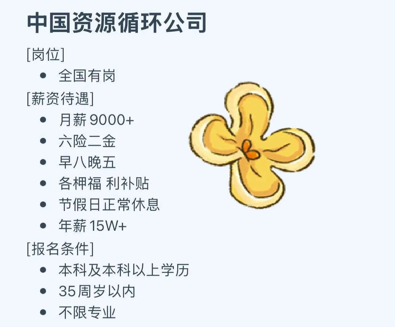 中国资源循环集团招聘了！投了就🀄️！