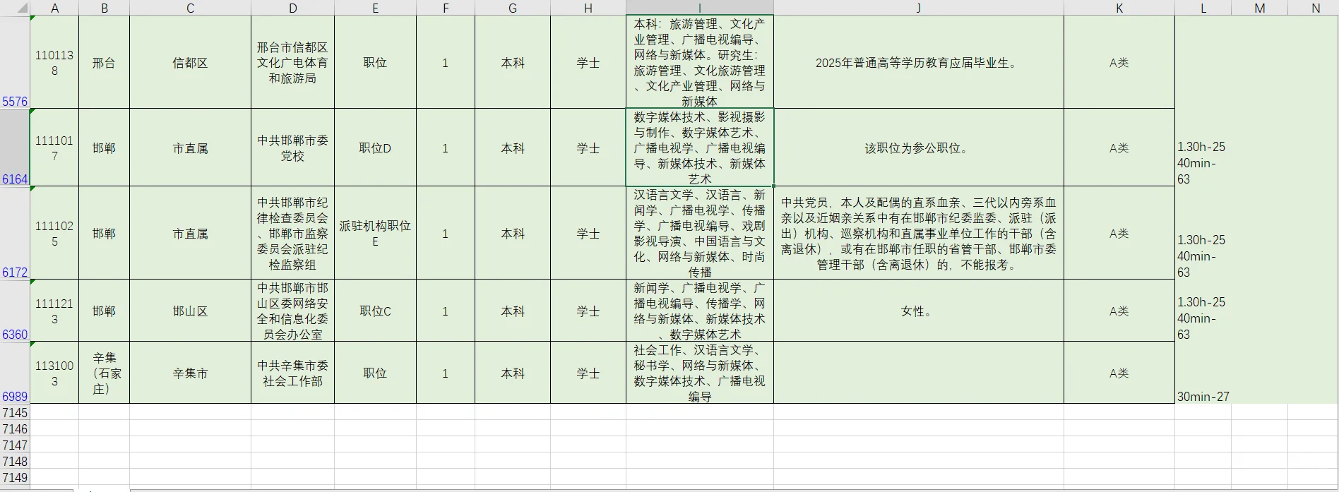 求求了 各位局长帮忙看看🥺
