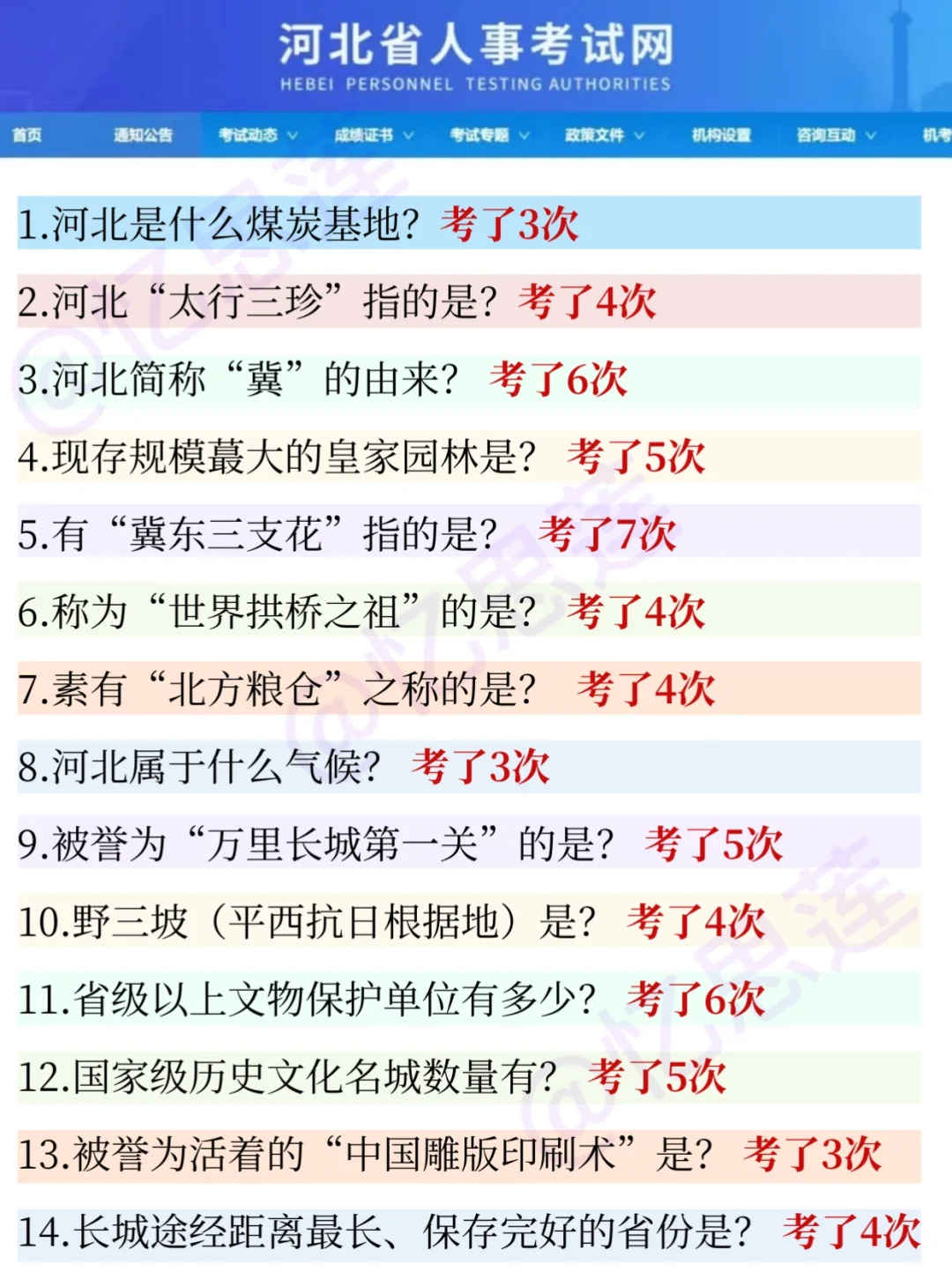 25河北省考会惩罚每一个不背新增省情的人！