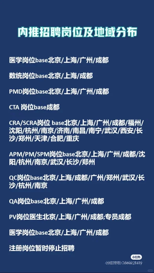 新年PM/CRA内推 📮📮