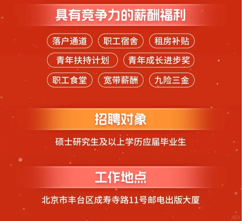 人民邮电出版社2025年度校园招聘