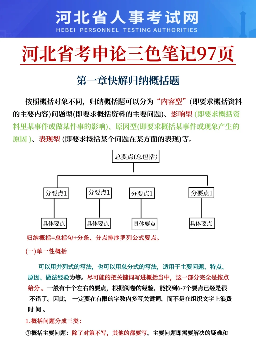 河北省考会惩罚每一个不用心看公告的人