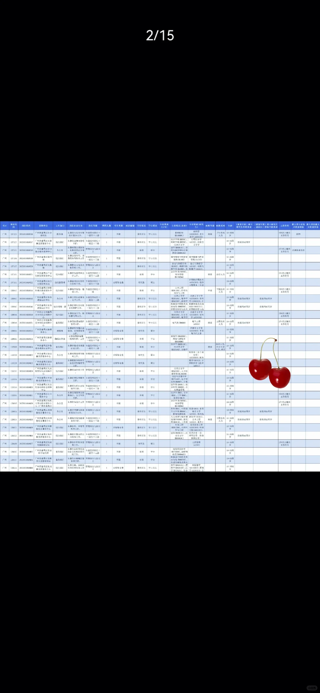 广东省事业单位公开招聘高校毕业生
