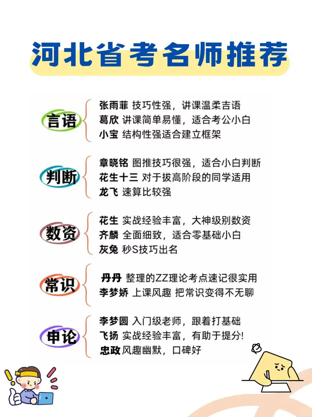 河北省考就是在筛选不看通知的人