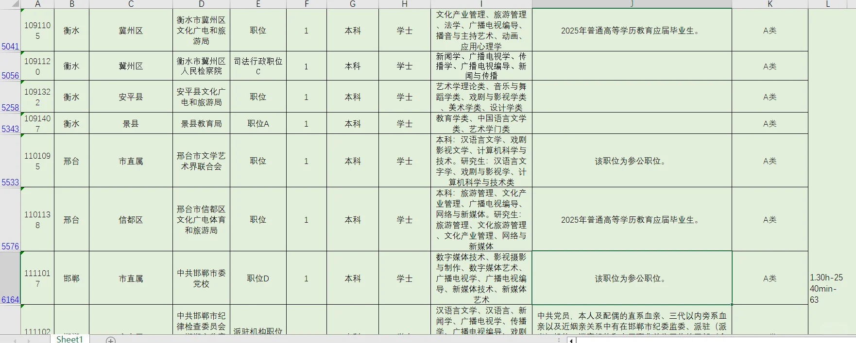 求求了 各位局长帮忙看看🥺