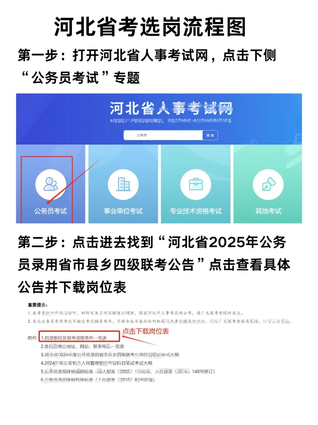 瞬间不急25河北省考选岗了